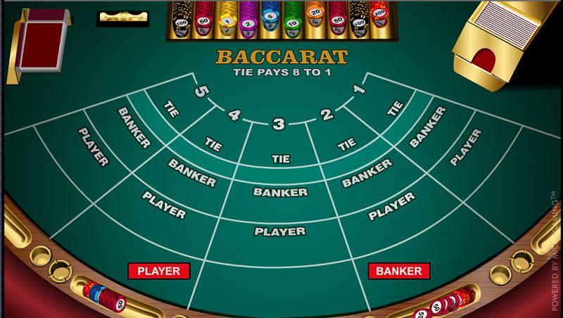 Các thao tác để tham gia game baccarat casino khá đơn giản